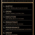 BBE_6 Keys To Success